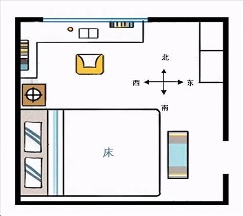 床头方向|睡觉时，床头朝哪个方向好？没想到摆床有这么多讲究